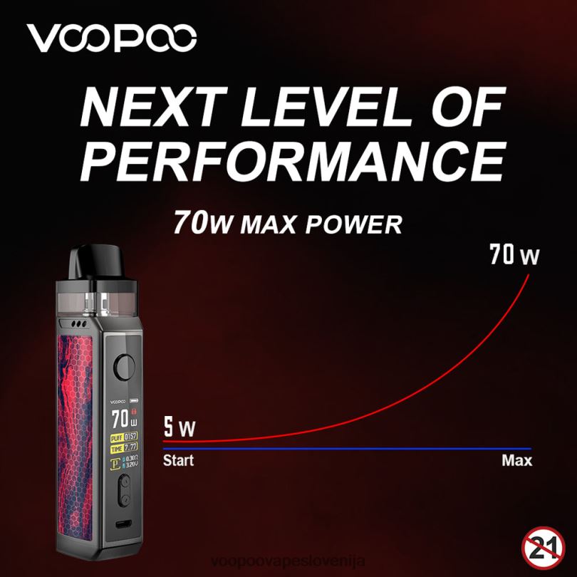 82HJH346 VOOPOO VINCI X mod pod kit karbonska vlakna - VOOPOO Vape Price